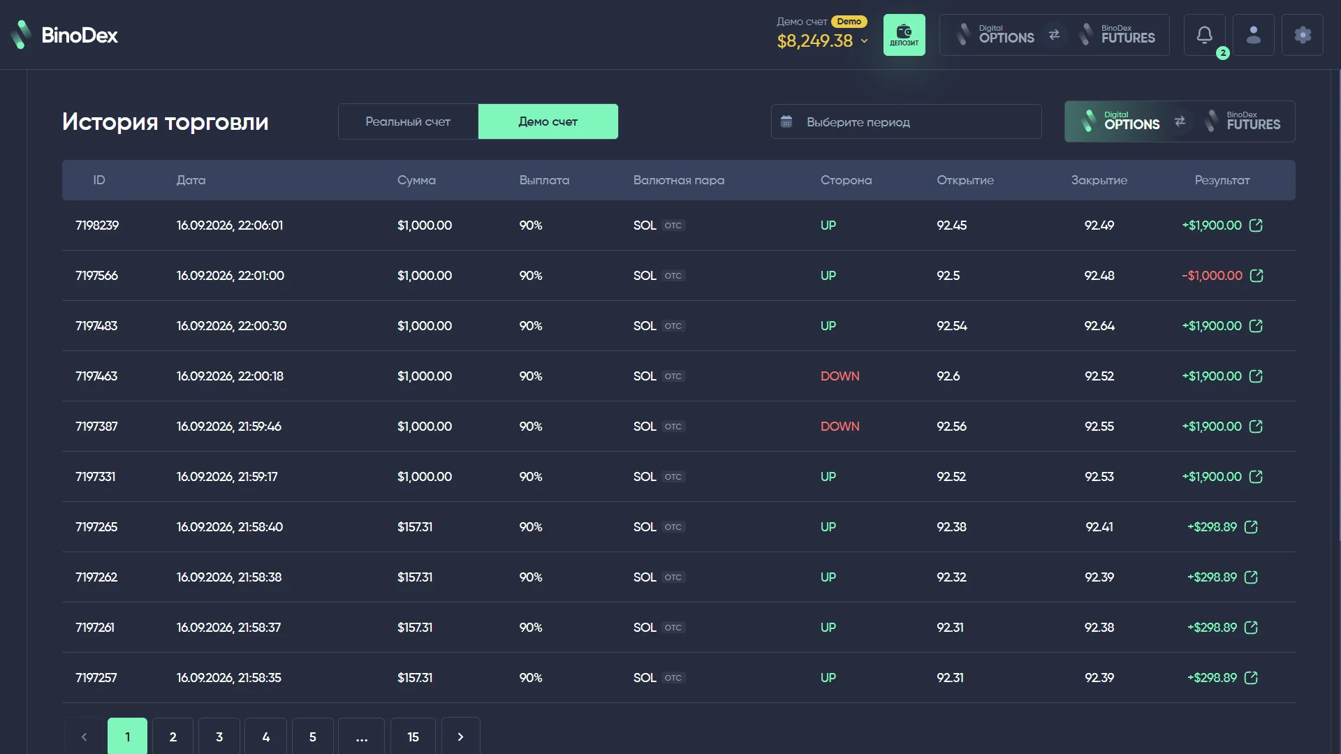 История демо-сделок BinoDex Digital Options по SOL OTC с выплатой 90 процентов и прибыльными и убыточной сделками