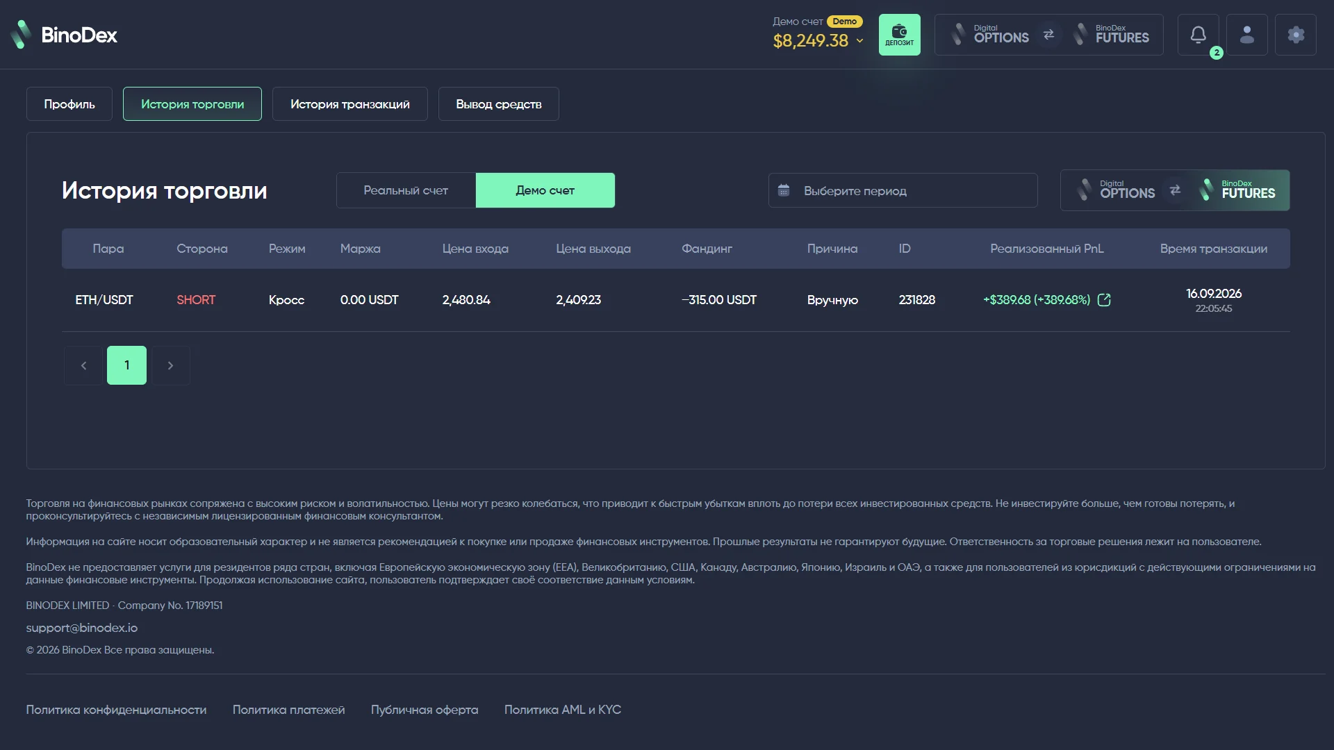 История BinoDex Futures: демо-сделка ETH USDT SHORT с ценой входа и выхода и реализованным PnL 389.68 долларов