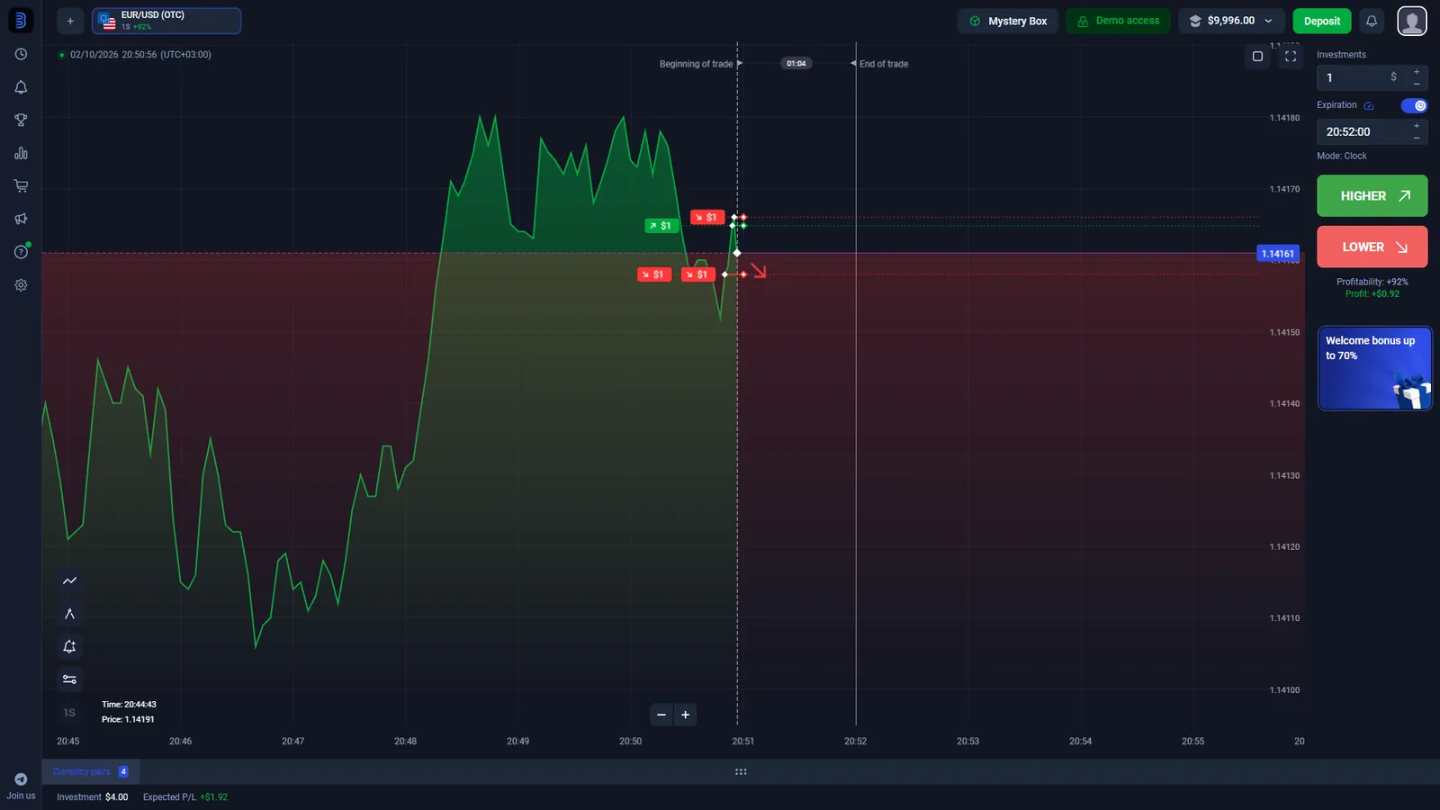 Прямое демо Binolla без регистрации с виртуальным балансом, Investment, Expiration и Higher Lower